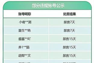 17岁⁉️恩德里克扛翻对手，暴力连突两人送助攻？皇马又赚了？